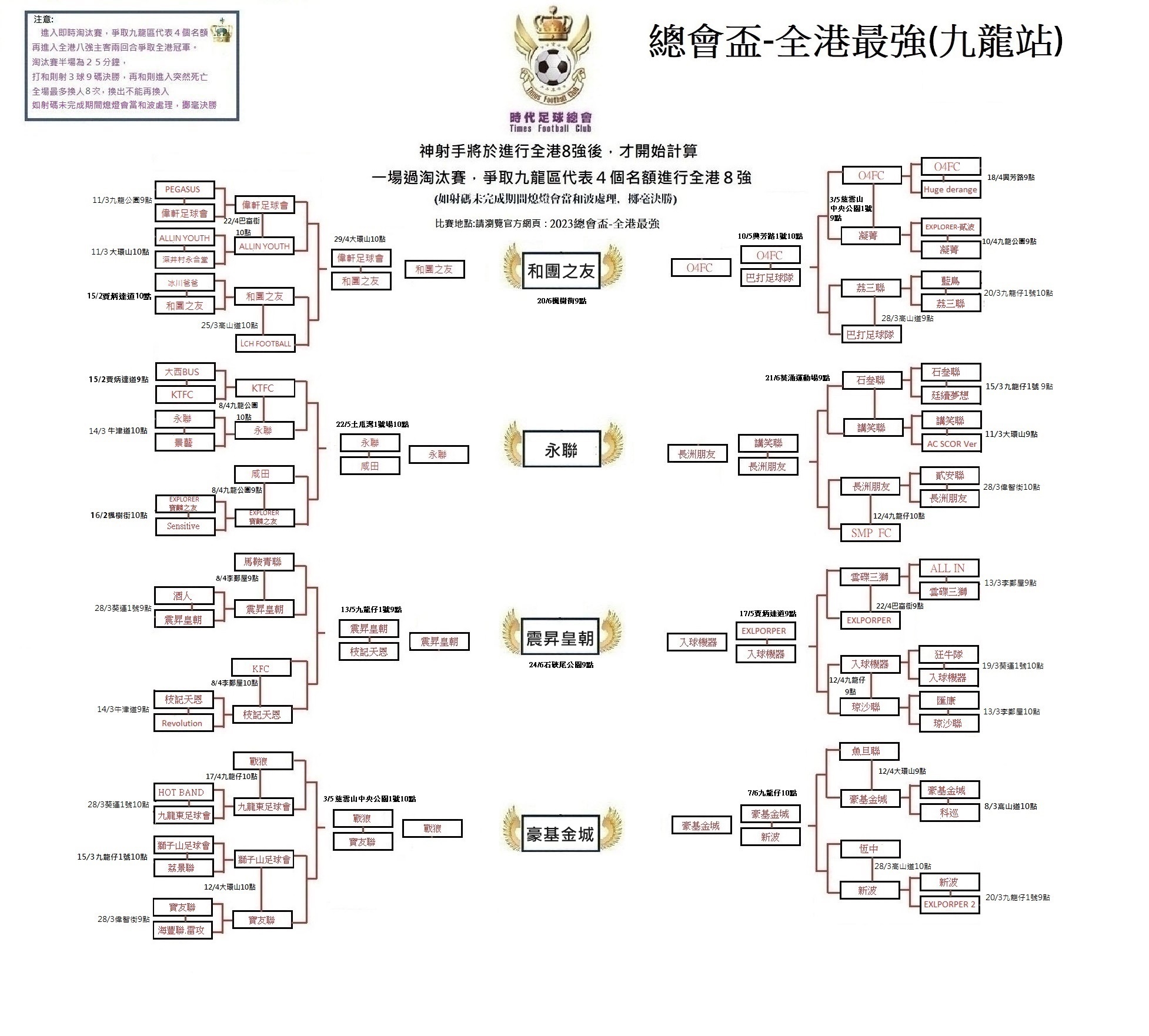 本頁檔案 | 總會盃-(九龍站)1
