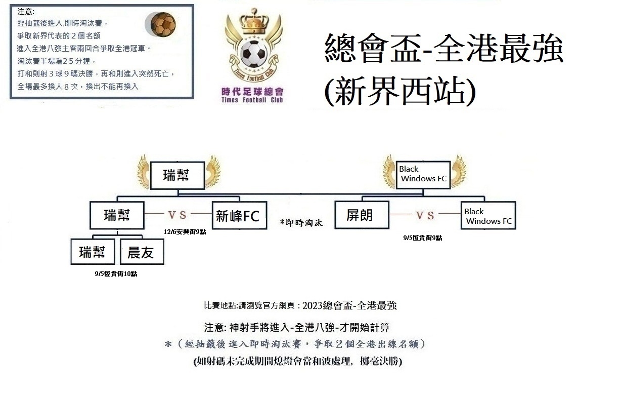 本頁檔案 | 總會盃-(新界區)1