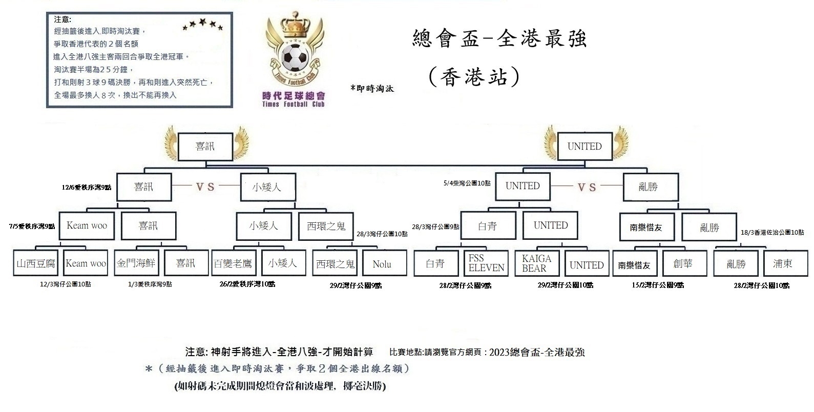 本頁檔案 | 總會盃-(香港區)1