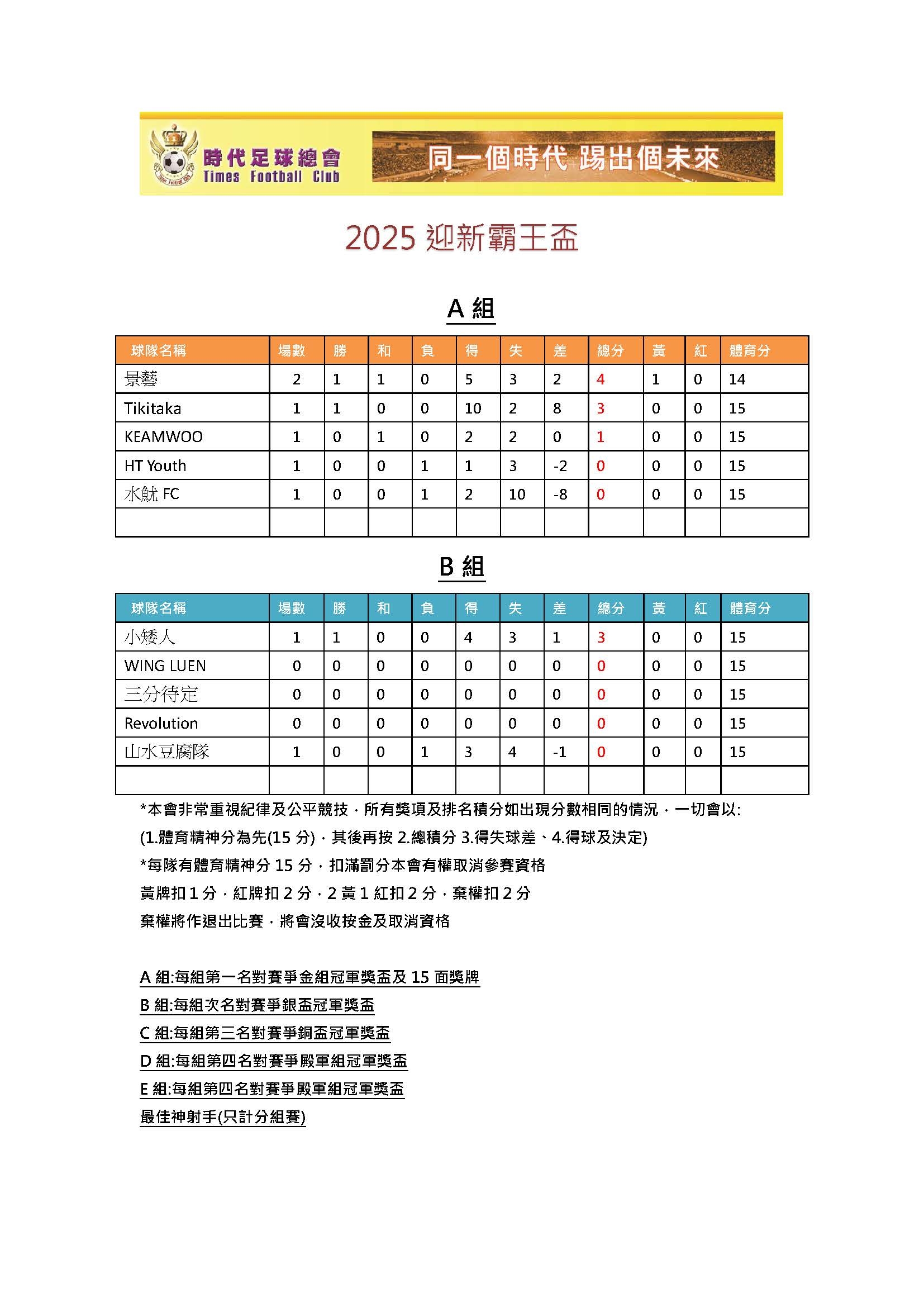 本頁檔案 | 202５迎新霸王盃_頁面_00