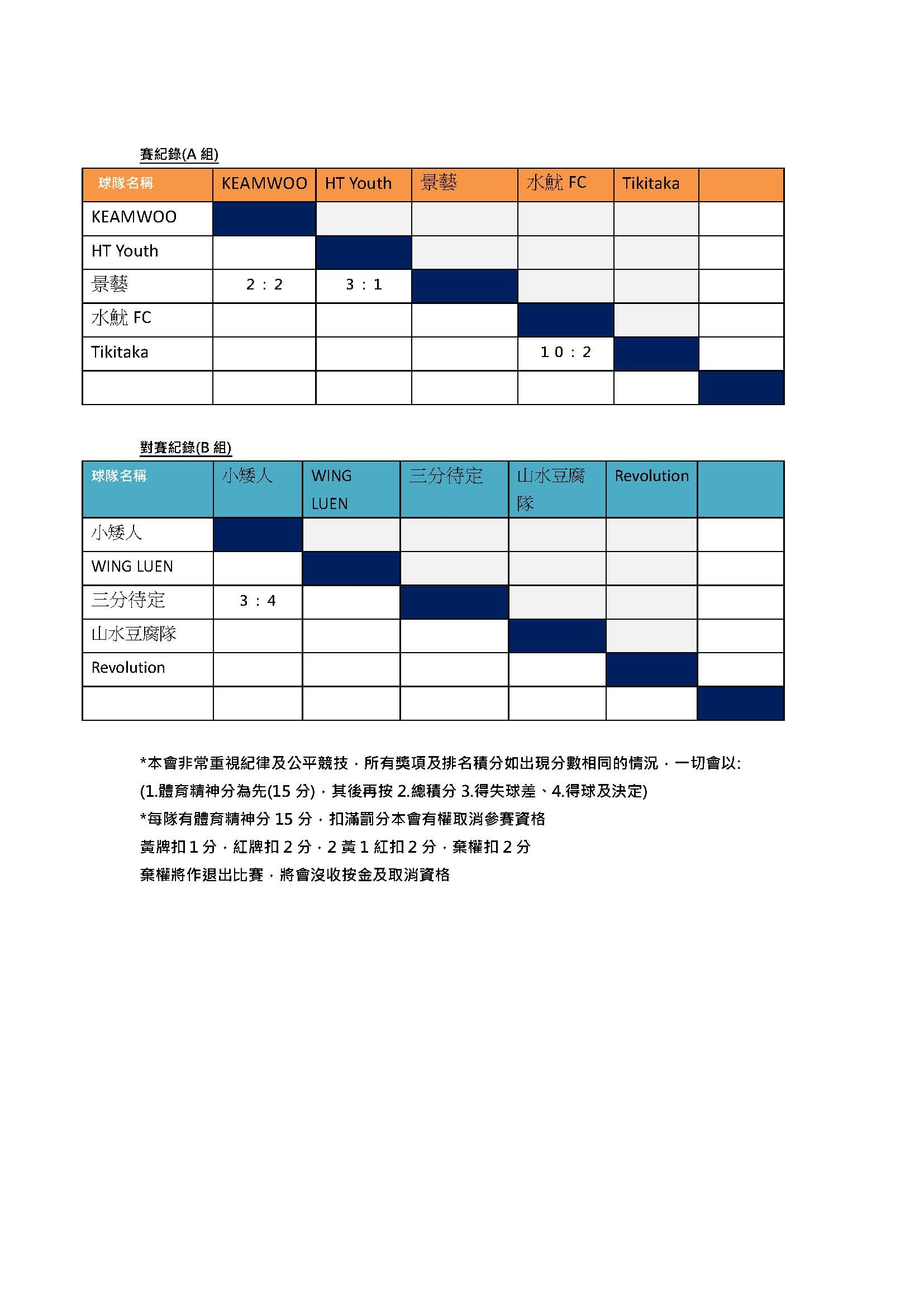本頁檔案 | 202５迎新霸王盃_頁面_01