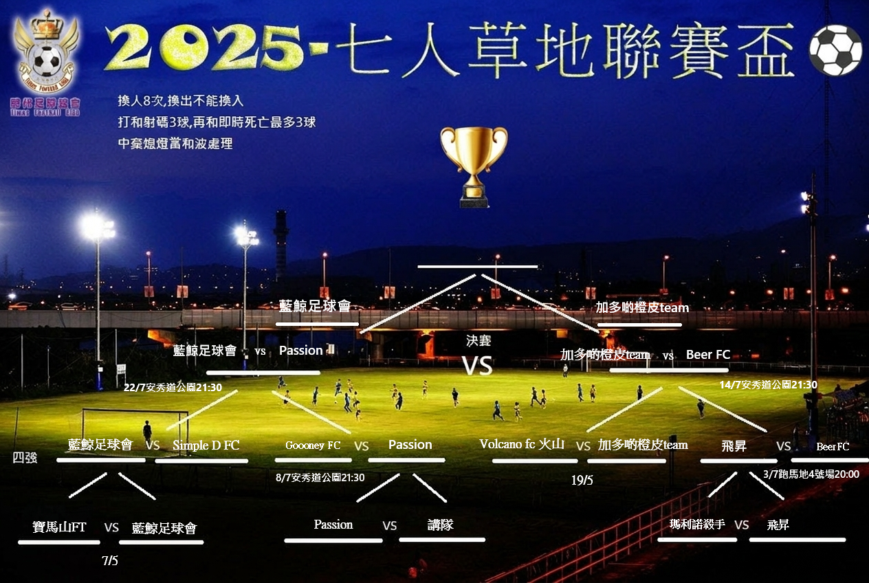 本頁檔案 | 2025七人草地聯賽盃